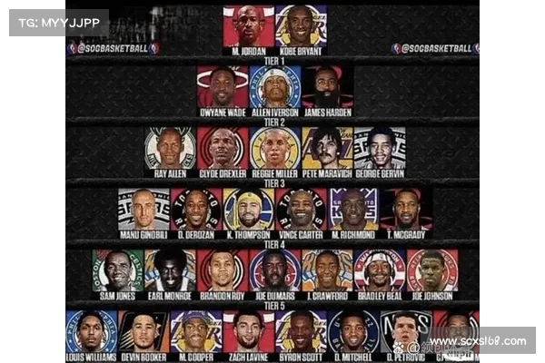 单场63分全美第一得分后卫为何仅打3年即被NBA淘汰的背后原因分析 单场63分全美第一得分后卫为何仅打3年即被NBA淘汰的背后原因分析